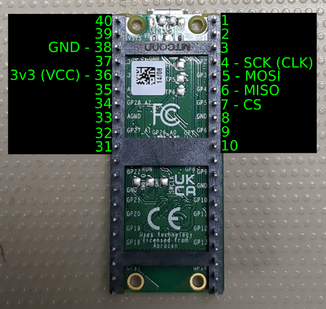 Pin Numbers and Uses on the Pico from the Bottom