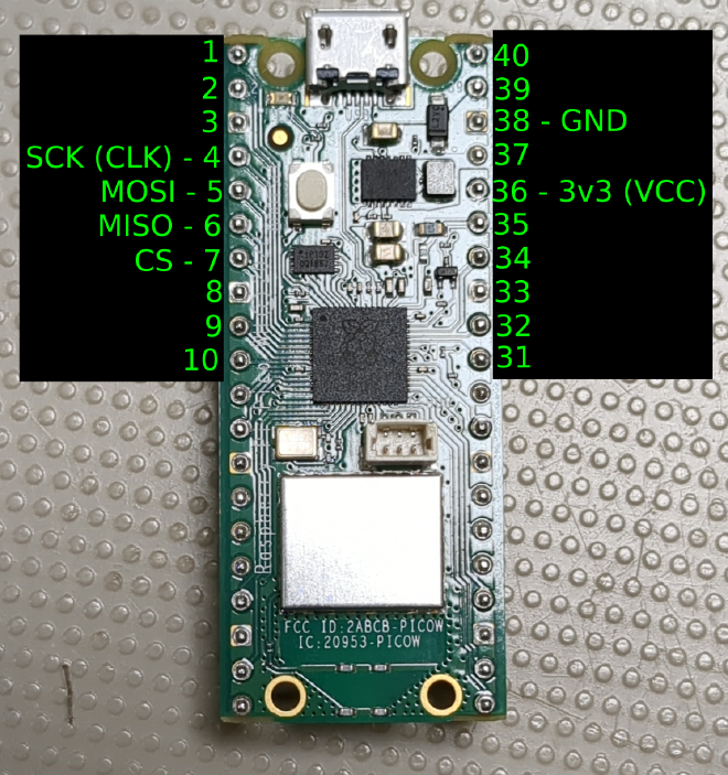 Pin Numbers and Uses on the Pico from the Top