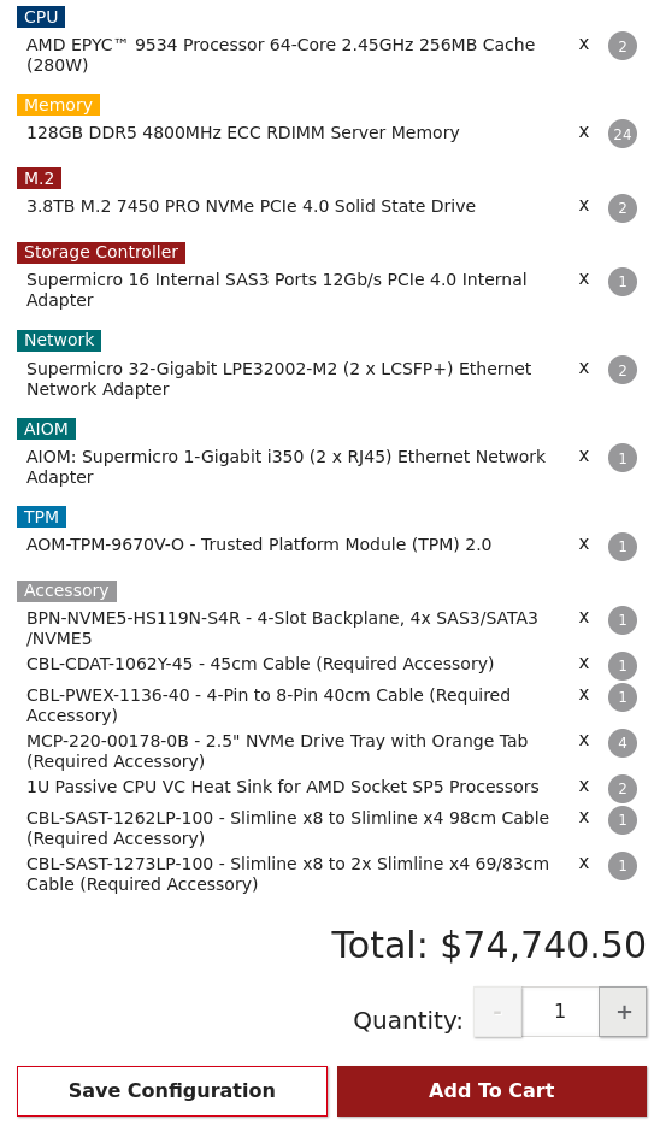 SuperMicro Server cost 75k USD