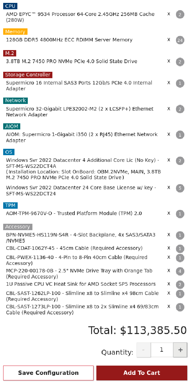 SuperMicro Server with Windows cost 113k USD